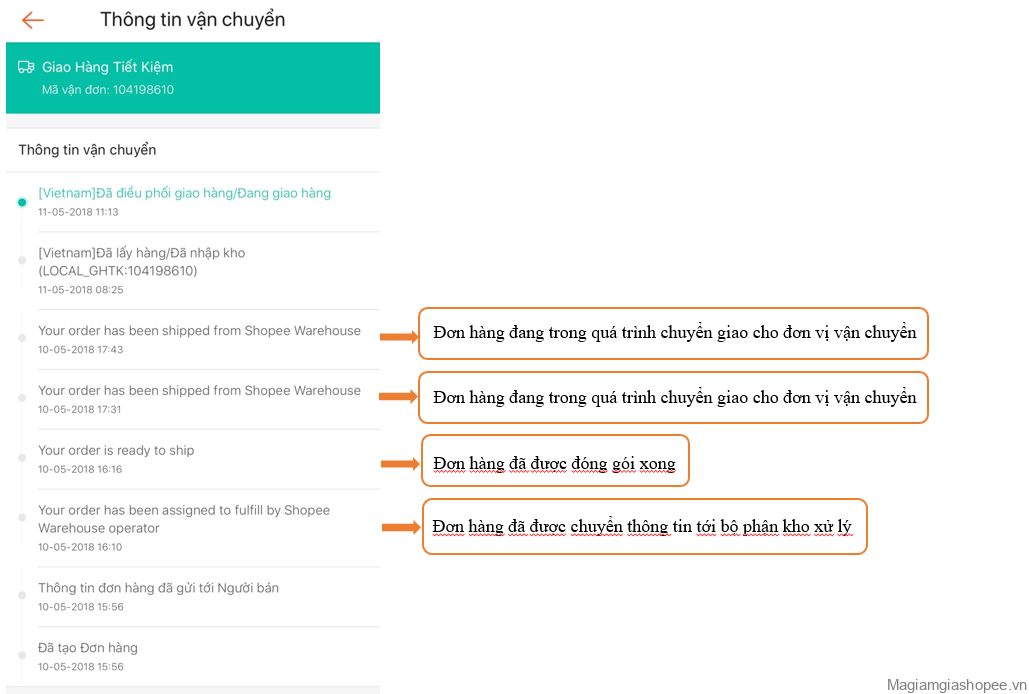 Cách kiểm tra tình trạng đơn hàng đang vận chuyển trên Shopee